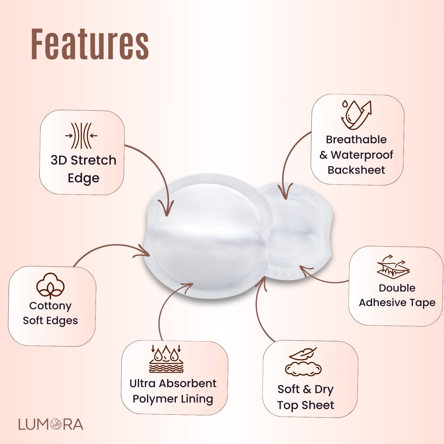 Disposable Maternity Breast Pads