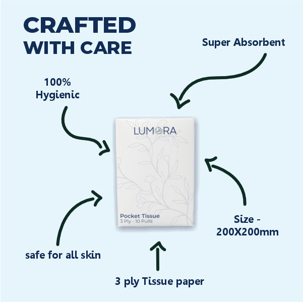 Mini Pocket Tissue (100 Pcs)